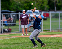 vs Aggies